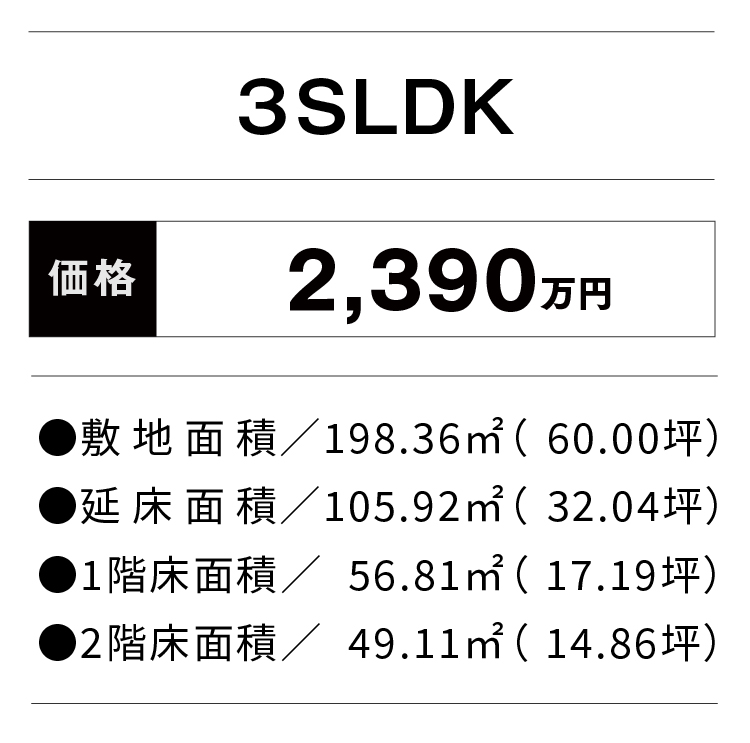 価格・面積